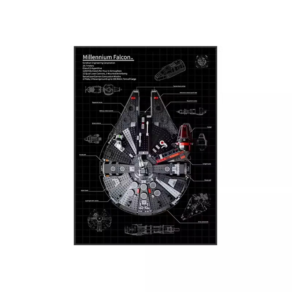 SONNIES Display Wallboard for Lego 75389 Dark Millennium Falcon Model Decorative Display Panels for Lego Wall Mounted Displays Wallboard GiftOnly Display Wallboard NO Model